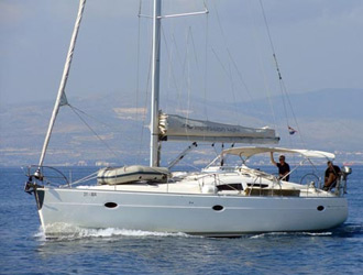 Yacht Trining in Puertobanus Yacht Trining in Puertobanus